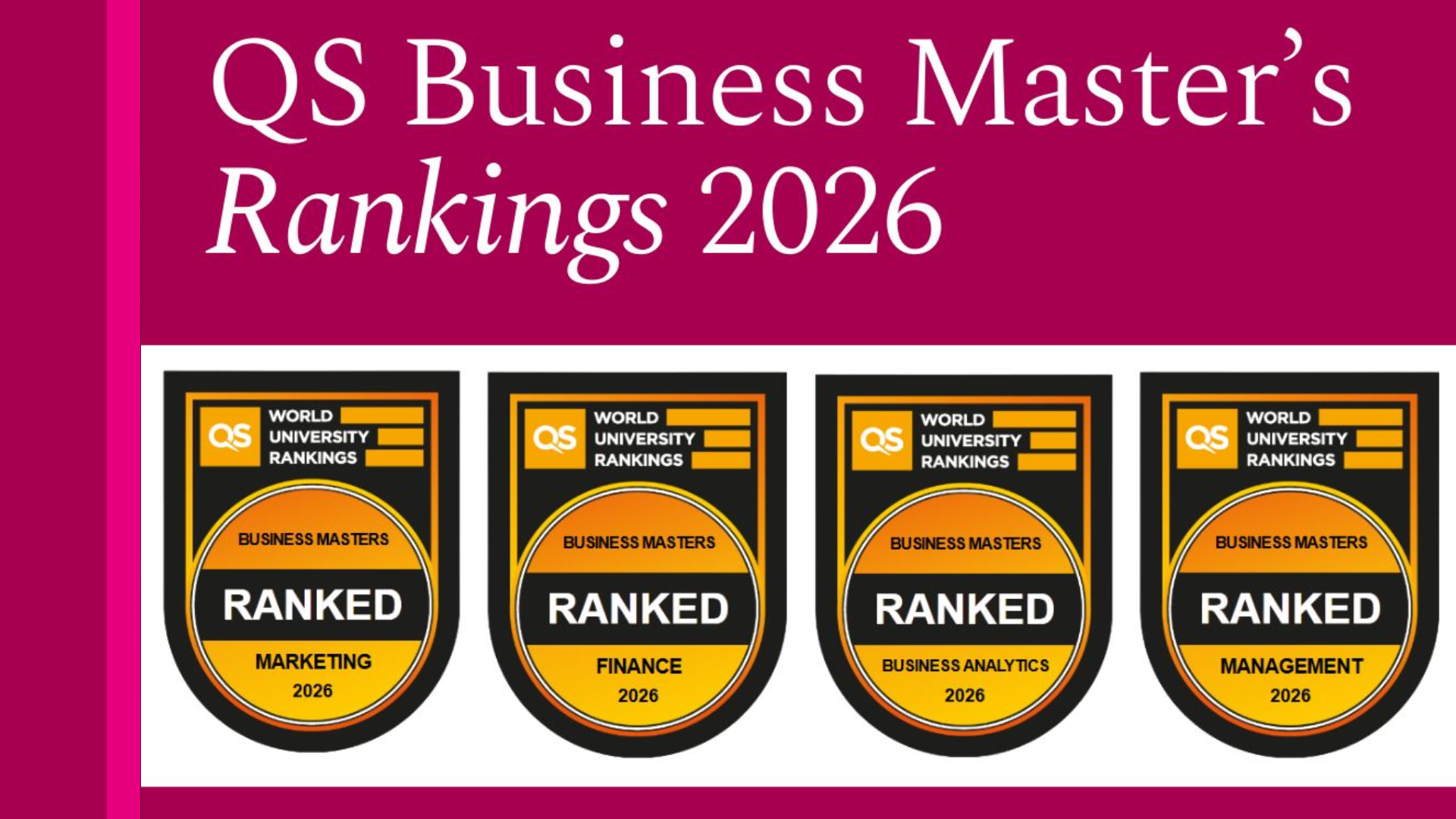 QS Business Master's Rankings 2026. 